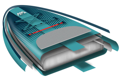 AQUA MARINA - Beast 10'6" (Edition 2023)